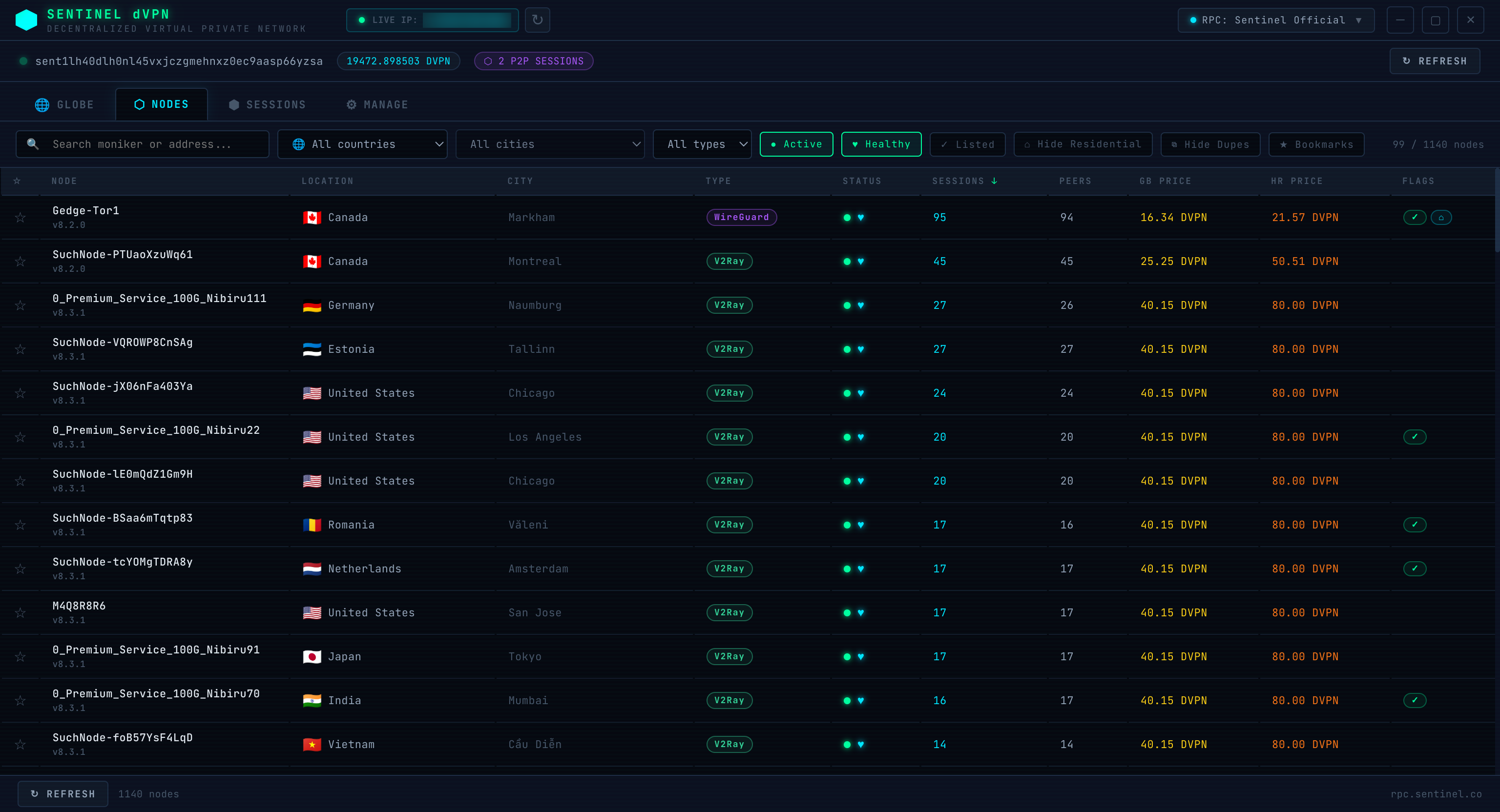 Node Selection